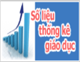 Số liệu chung về đào tạo giáo viên trình độ cao đẳng năm học 2023-2024