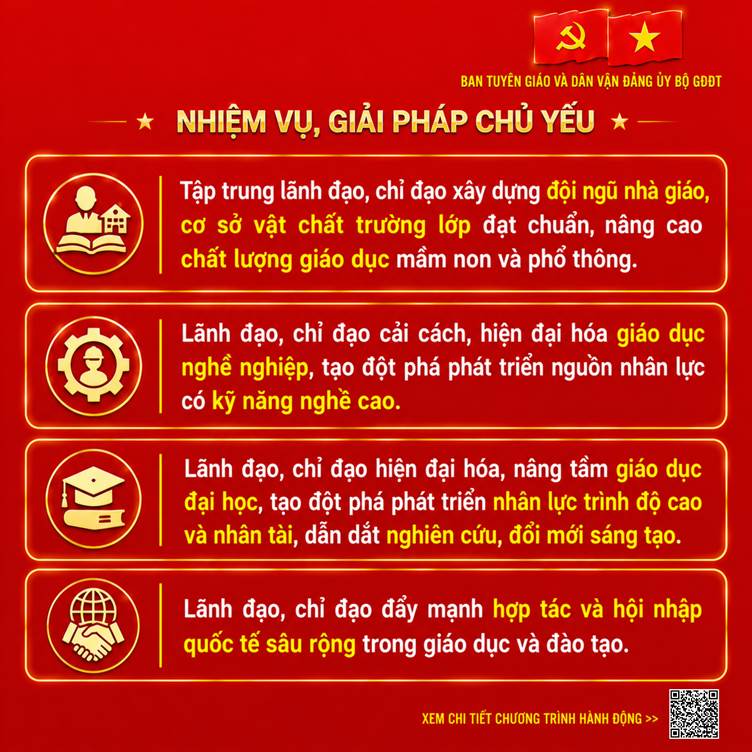 A red and yellow rectangular sign with text  Description automatically generated